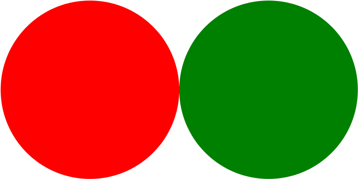 A red circle and a green circle side by side, like simple help cards